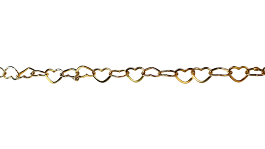 The Heart Chain
